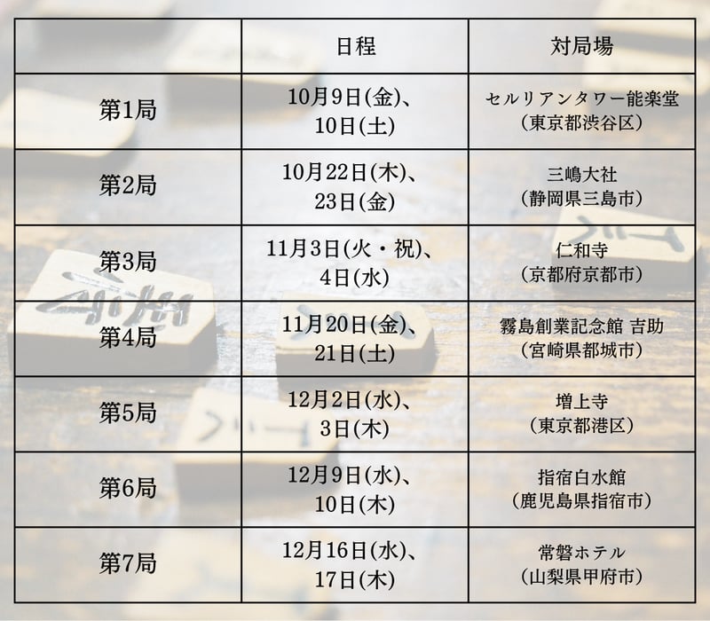 2026竜王戦日程表(800 × 600 px) (800 × 700 px)